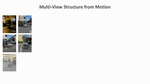 MapAnything: Universal Feed-Forward Metric 3D Reconstruction